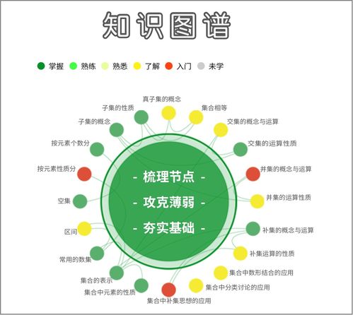 評(píng)測(cè)學(xué)自適應(yīng)教育年度峰會(huì) AI賦能教育，智啟未來(lái)新篇章
